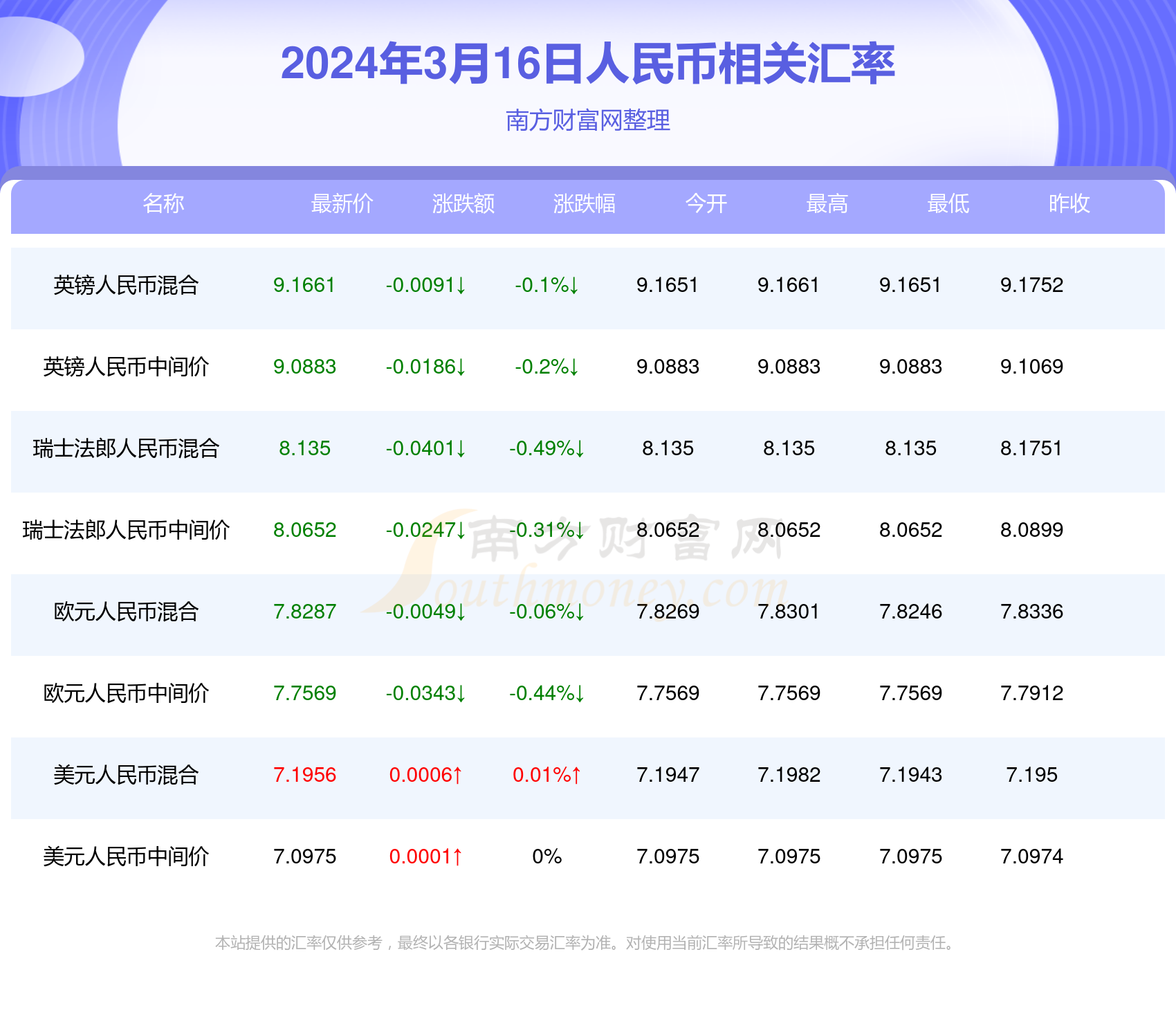 澳門二四六天天資料大全2023,2023年澳門二四六天天資料大全，歷史、現(xiàn)狀與未來展望