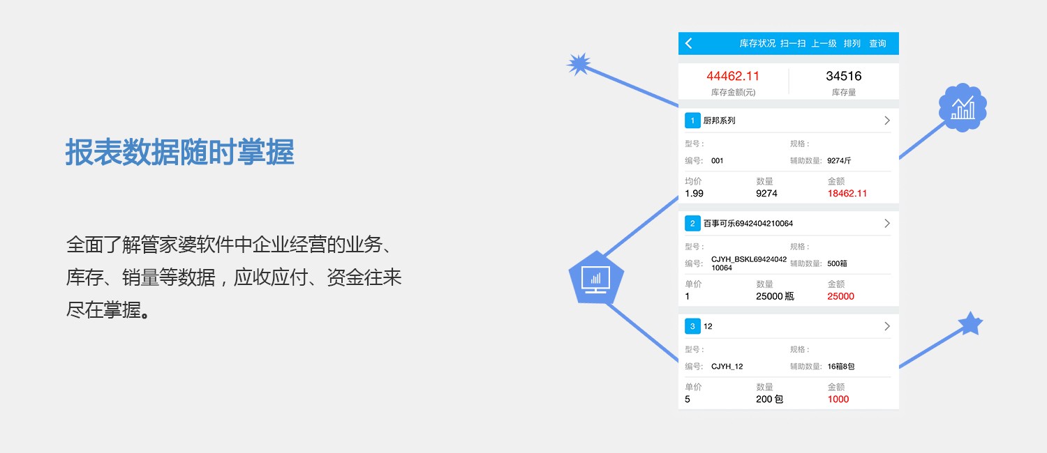 二四六管家婆免費(fèi)資料,二四六管家婆免費(fèi)資料，助力個(gè)人與企業(yè)的成長(zhǎng)