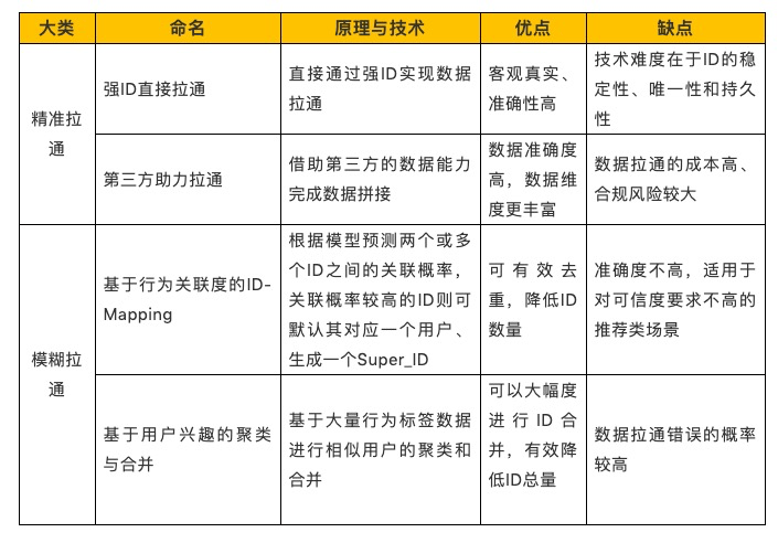 澳門平特一肖100%準確嗎,澳門平特一肖，揭秘預測準確性的真相