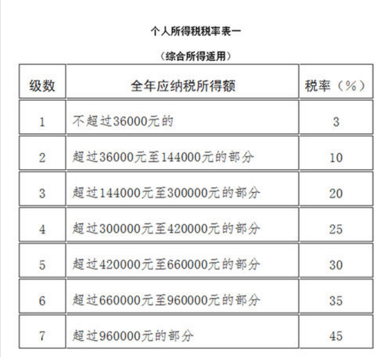 新澳全年免費(fèi)資料大全,新澳全年免費(fèi)資料大全，探索與利用的資源寶庫