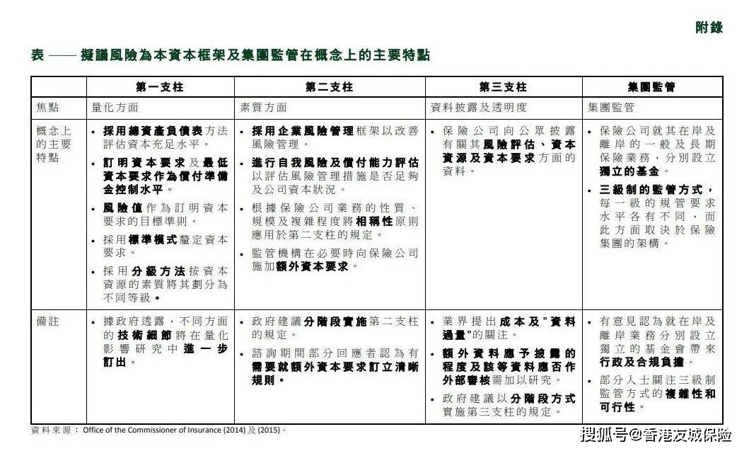 2024新奧正版資料免費(fèi),揭秘2024新奧正版資料免費(fèi)獲取途徑