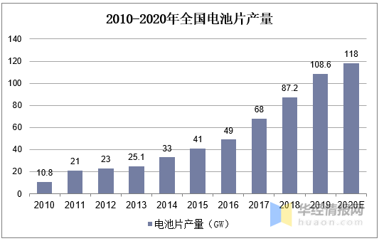 新澳準(zhǔn)資料免費(fèi)提供,新澳準(zhǔn)資料免費(fèi)提供，助力行業(yè)發(fā)展的強(qiáng)大資源