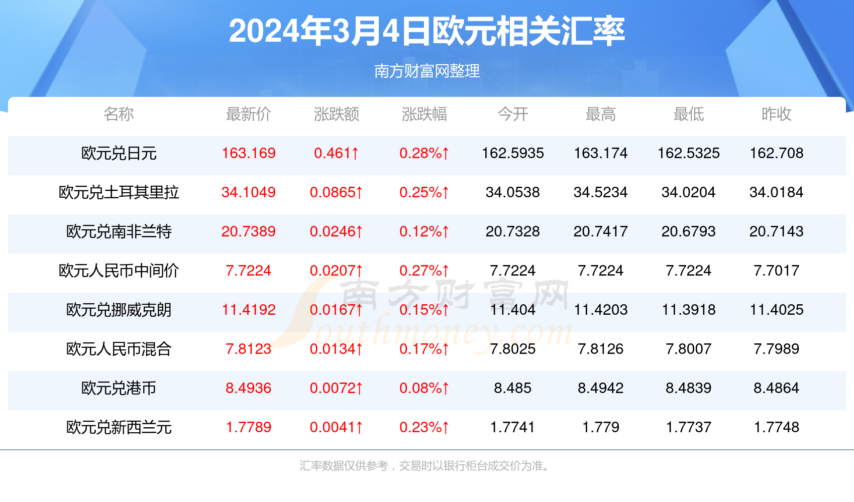 2024香港歷史開獎(jiǎng)記錄,揭秘香港歷史開獎(jiǎng)記錄，探尋2024年之前的足跡