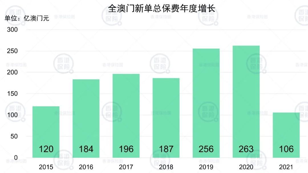 新澳門開獎(jiǎng)記錄新紀(jì)錄,新澳門開獎(jiǎng)記錄刷新紀(jì)錄，探索背后的故事