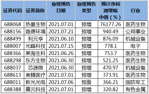 澳門三肖三碼精準(zhǔn)100%的背景和意義,澳門三肖三碼精準(zhǔn)預(yù)測的背景與意義