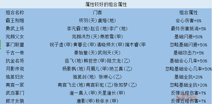 新門內(nèi)部資料精準(zhǔn)大全最新章節(jié)免費,新門內(nèi)部資料精準(zhǔn)大全最新章節(jié)免費