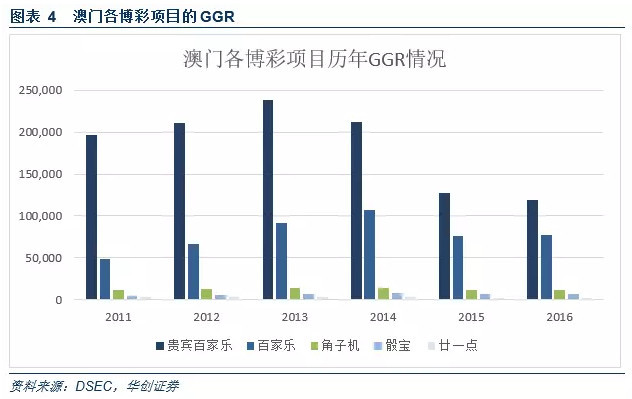 2024澳門精準(zhǔn)正版資料,澳門正版資料的重要性與探索，2024年的精準(zhǔn)數(shù)據(jù)展望