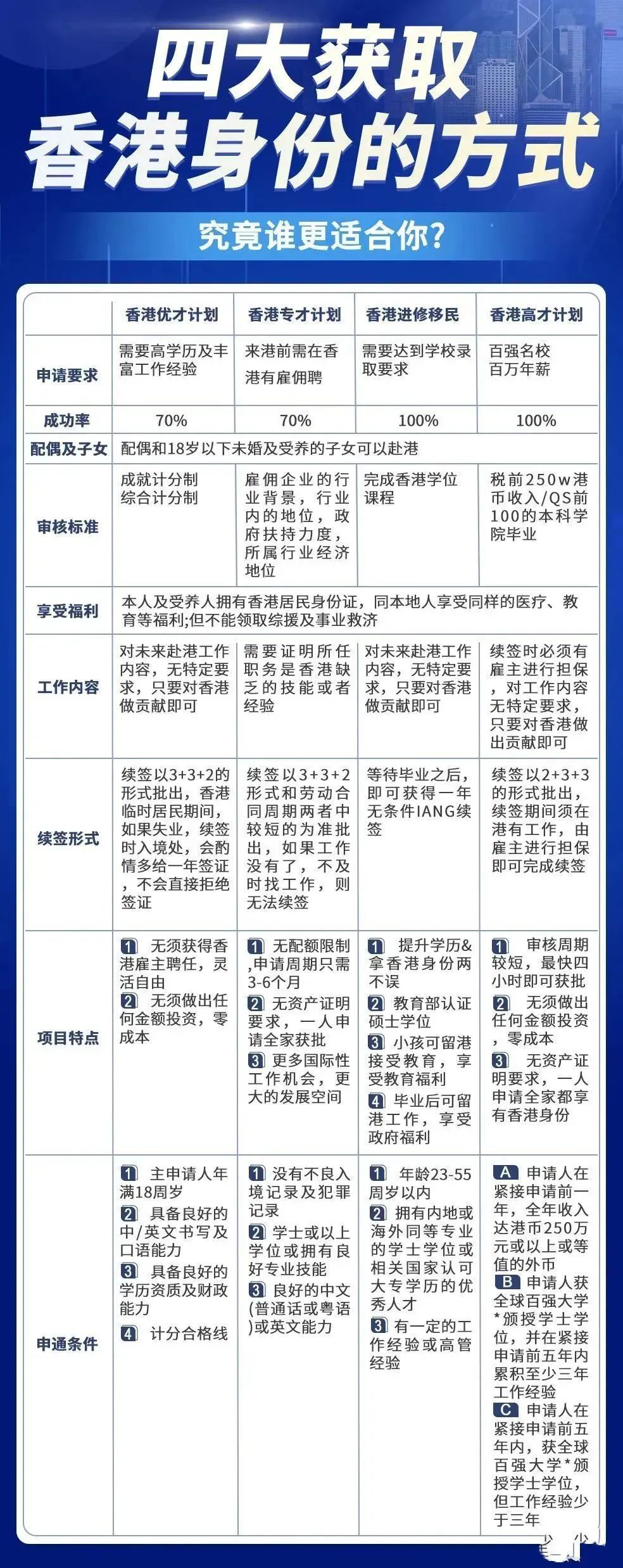 2024年香港正版內(nèi)部資料,探索香港，2024年正版內(nèi)部資料的深度解讀