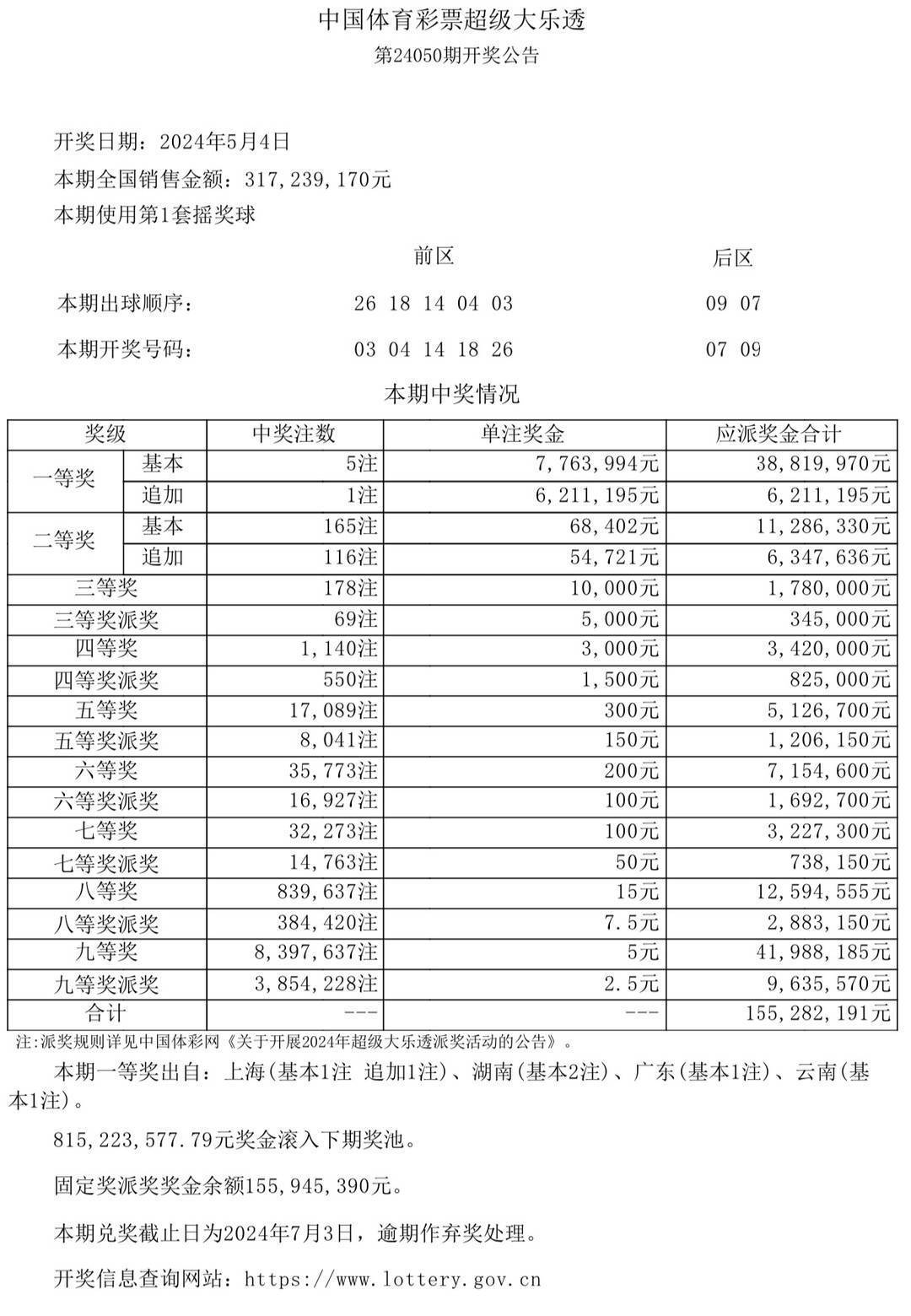 2024澳門開獎結果,澳門彩票開獎結果，探索與解析