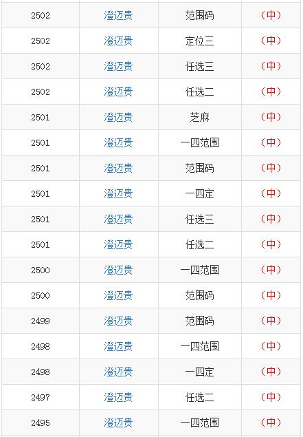 澳門一碼一碼100準確開獎結果查詢網(wǎng)站,澳門一碼一碼100準確開獎結果查詢網(wǎng)站，警惕背后的風險與犯罪問題