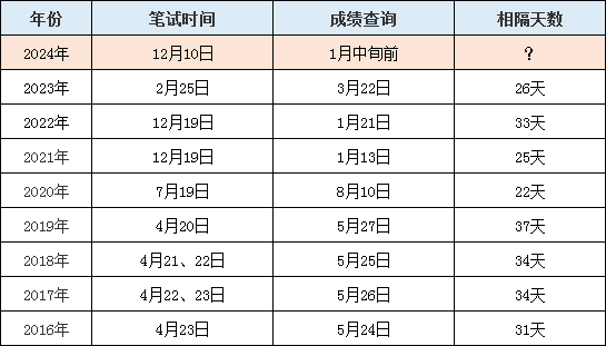 澳門六開獎結果2024開獎記錄查詢,澳門六開獎結果及2024年開獎記錄查詢，探索與解析