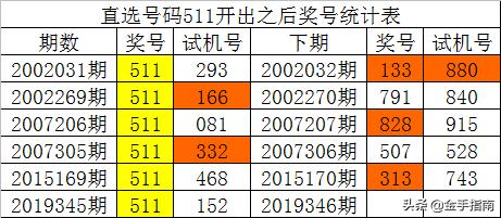 一碼一肖100%精準(zhǔn),一碼一肖，揭秘精準(zhǔn)預(yù)測(cè)的奧秘