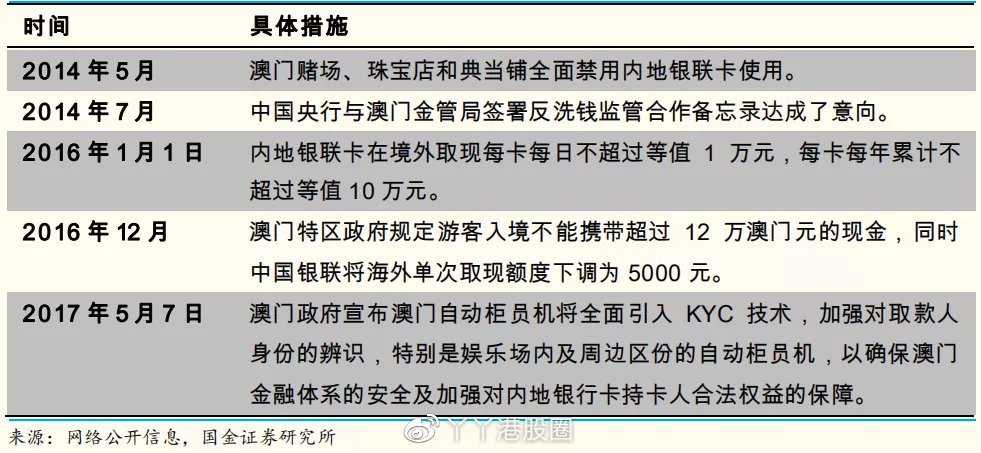 澳門平特一肖100%準資特色,澳門平特一肖100%準資特色，揭示背后的風險與挑戰(zhàn)