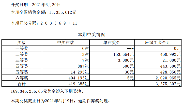 澳門六開彩開獎結(jié)果開獎記錄2024年,澳門六開彩開獎結(jié)果開獎記錄2024年，歷史、現(xiàn)狀與未來展望