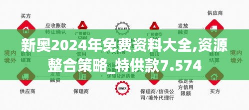 2024新奧正版資料最精準(zhǔn)免費(fèi)大全,揭秘2024新奧正版資料最精準(zhǔn)免費(fèi)大全，全方位解讀與深度探索