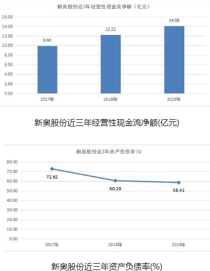 新奧全部開(kāi)獎(jiǎng)記錄查詢,新奧全部開(kāi)獎(jiǎng)記錄查詢，探索與解析