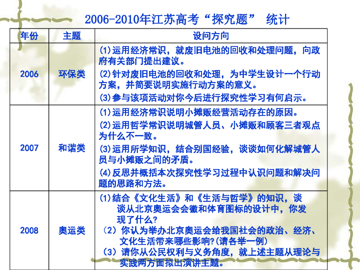 澳門六和免費資料查詢,澳門六和免費資料查詢，探索與解析