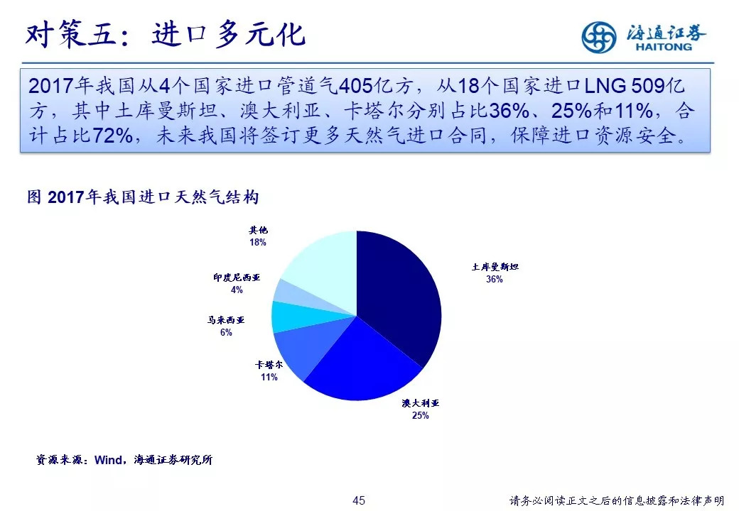 新奧精準(zhǔn)免費資料提供,新奧精準(zhǔn)免費資料提供，深度挖掘與高效利用