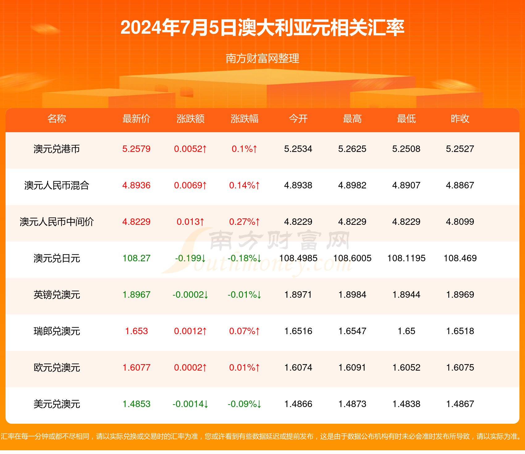 新澳今天最新資料2024,新澳今天最新資料2024概覽