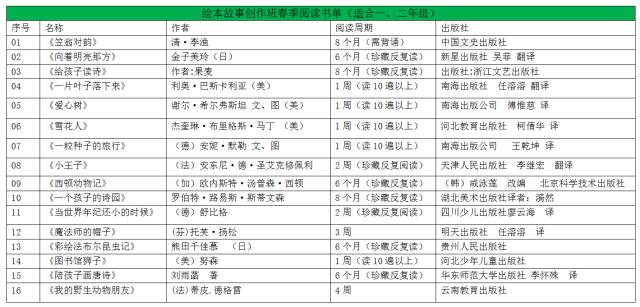 白小姐四肖四碼100%準,白小姐四肖四碼，揭秘百分之百準確預測的神秘面紗