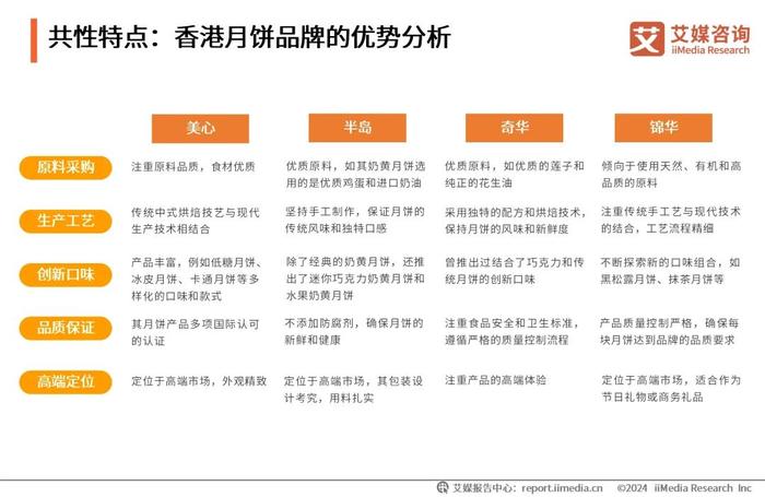 新澳2024資料免費(fèi)大全版,新澳2024資料免費(fèi)大全版，探索與應(yīng)用前景