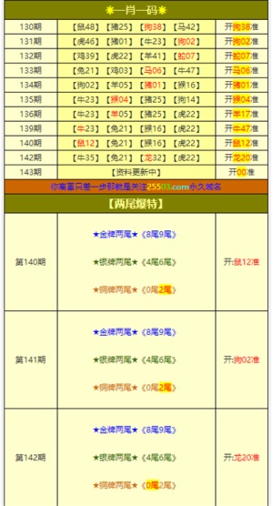 2024年新澳門今晚開獎結(jié)果查詢,揭秘澳門未來之星，2024年新澳門今晚開獎結(jié)果查詢