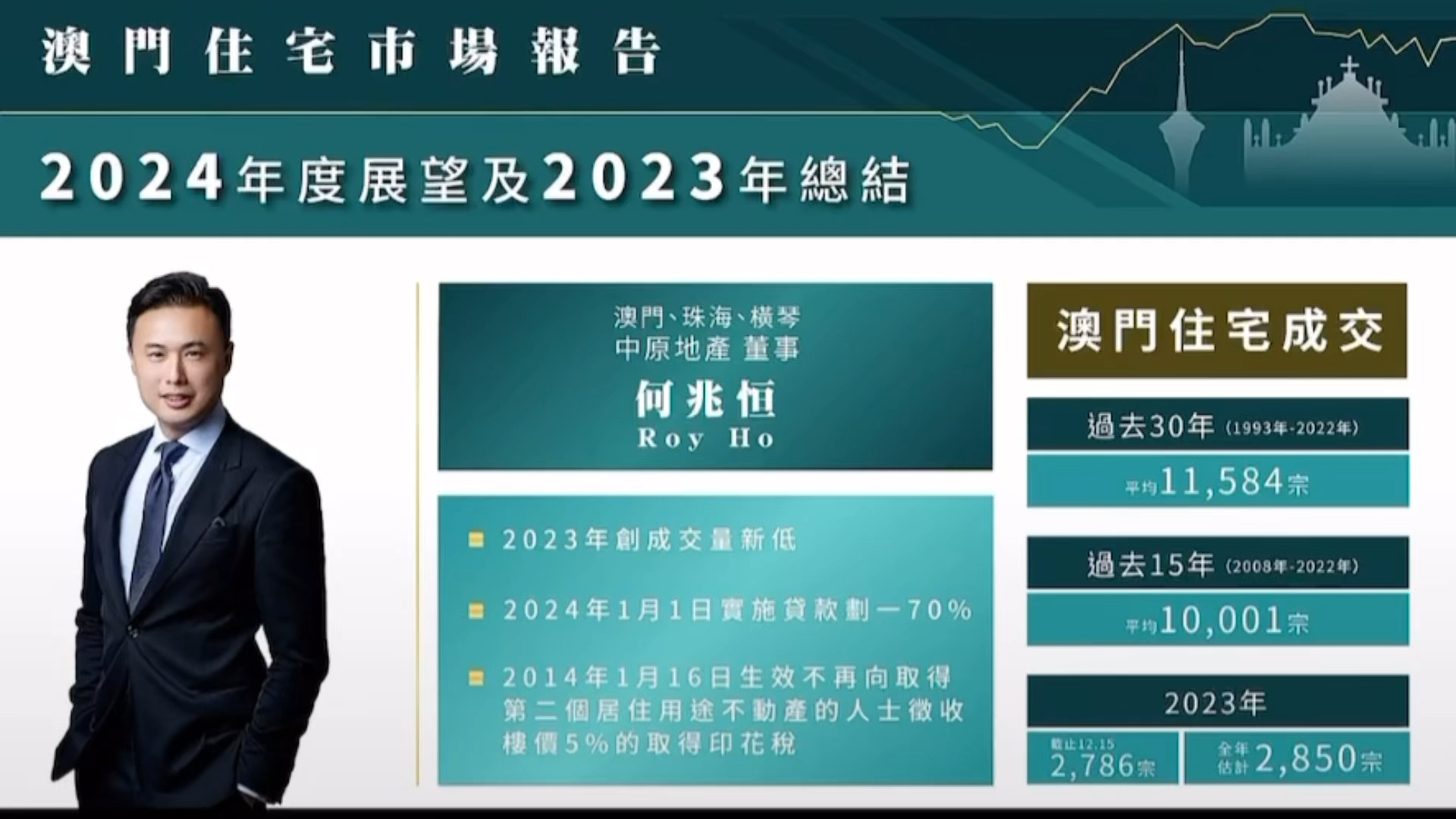 新澳門2024年正版免費公開,新澳門2024年正版免費公開，探索未來的機遇與挑戰(zhàn)