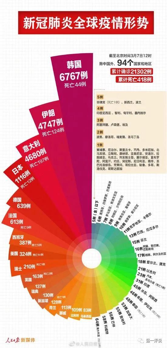 2024年澳門管家婆三肖100,澳門是中國的一個特別行政區(qū)，以其獨(dú)特的文化、歷史和經(jīng)濟(jì)背景而聞名。隨著科技的進(jìn)步和互聯(lián)網(wǎng)的普及，人們對于博彩行業(yè)的信息獲取也越來越便捷。關(guān)于澳門管家婆三肖這一關(guān)鍵詞，在博彩行業(yè)中確實(shí)有一定的關(guān)注度。本文將圍繞這一主題展開，同時結(jié)合個人經(jīng)驗(yàn)和觀察，為讀者提供一個全面的視角。