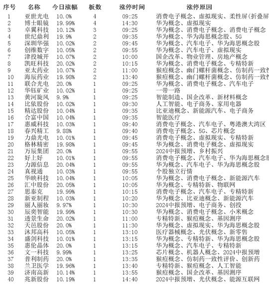 2024新澳開獎(jiǎng)記錄,揭秘2024新澳開獎(jiǎng)記錄，數(shù)據(jù)與策略的雙重解析