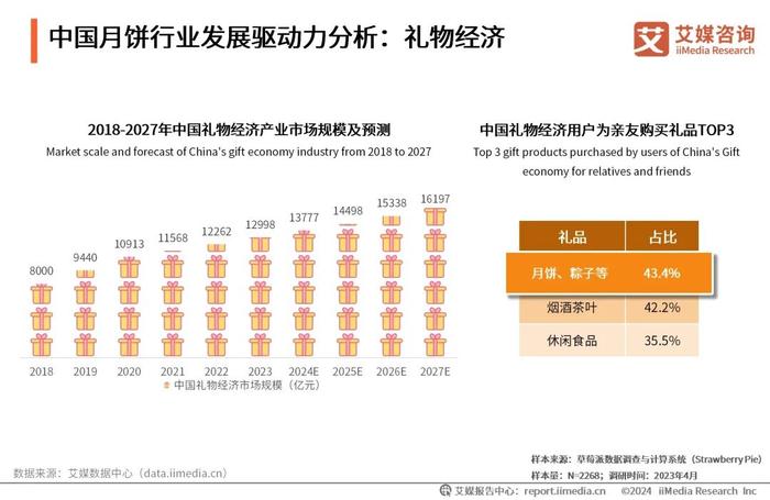 2024全年資料免費,邁向2024，全年資料免費的嶄新時代