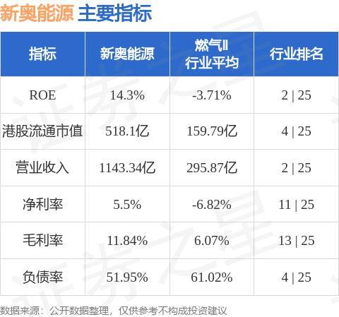 新奧內(nèi)部精準(zhǔn)大全,新奧內(nèi)部精準(zhǔn)大全，揭秘企業(yè)成功的秘訣