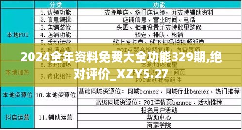 2024資料精準(zhǔn)大全,2024資料精準(zhǔn)大全——一站式獲取最新資訊和數(shù)據(jù)資源的寶庫(kù)