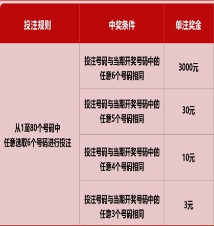 2024澳門天天六開彩怎么玩,澳門天天六開彩游戲玩法介紹與體驗(yàn)