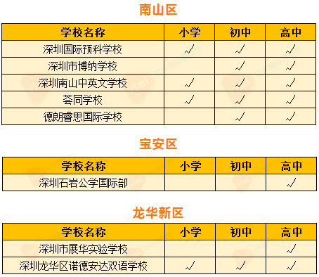 2025年1月16日 第7頁