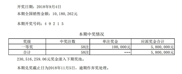 4949澳門特馬今晚開獎(jiǎng)53期,澳門特馬第53期開獎(jiǎng)揭曉，4949號(hào)碼帶來的希望與期待