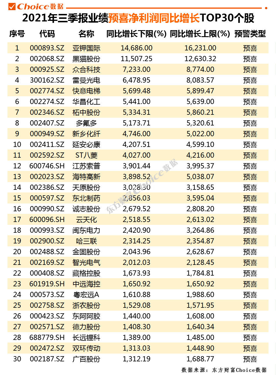 4949最快開(kāi)獎(jiǎng)資料4949,揭秘4949最快開(kāi)獎(jiǎng)資料，探索數(shù)字彩票的魅力與挑戰(zhàn)