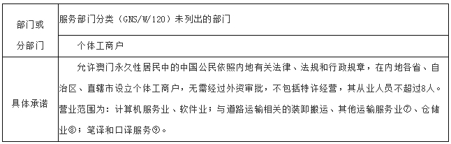 新奧門內(nèi)部資料精準保證全,新澳門內(nèi)部資料精準保證全解析