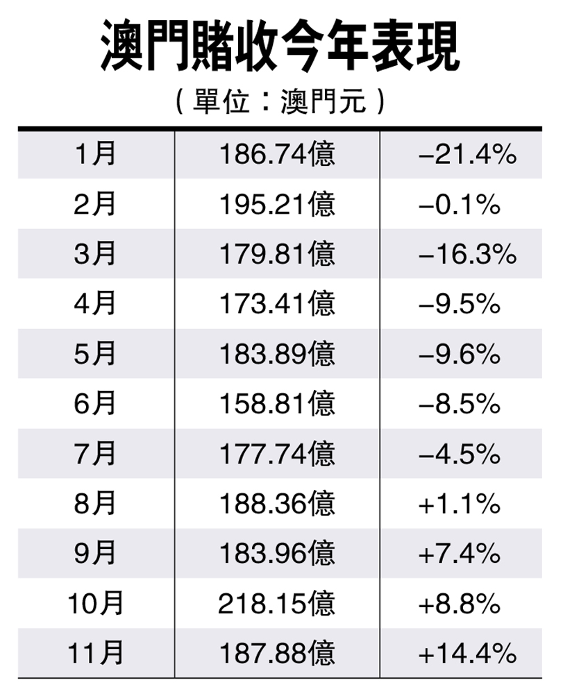 新澳門2024年正版馬表,新澳門2024年正版馬表，傳統(tǒng)與現(xiàn)代的完美結(jié)合