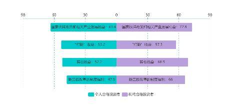 新澳精選資料免費(fèi)提供開,新澳精選資料免費(fèi)提供開啟之門