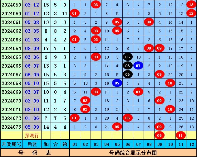 2024今晚特馬開什么,揭秘未來(lái)之門，關(guān)于特馬彩票的預(yù)測(cè)與探索（以關(guān)鍵詞今晚特馬開什么為線索）