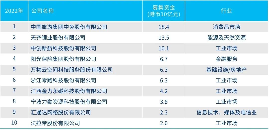 2024年香港正版內(nèi)部資料,探索香港，2024年正版內(nèi)部資料的深度解讀