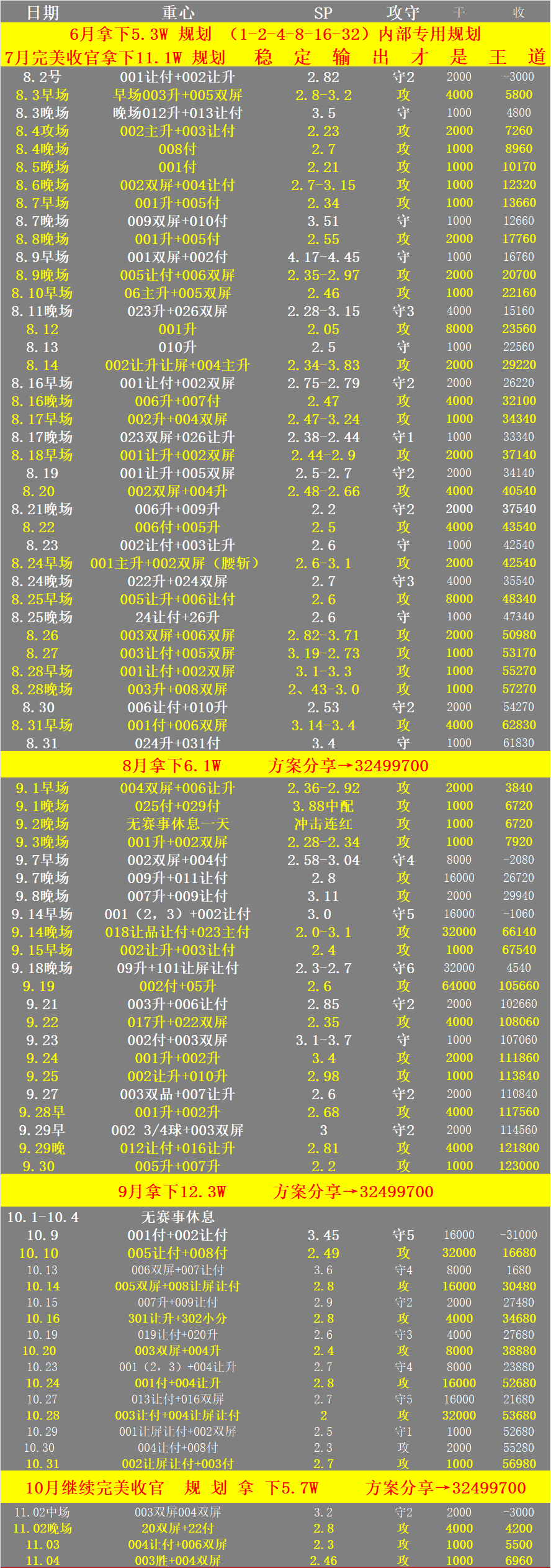 精準(zhǔn)三肖三期內(nèi)必中的內(nèi)容,精準(zhǔn)預(yù)測三肖三期內(nèi)的內(nèi)容，深度分析與探索