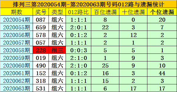 一碼包中9點(diǎn)20公開,一碼包中九點(diǎn)二十公開，揭秘?cái)?shù)字時(shí)代的全新商業(yè)模式