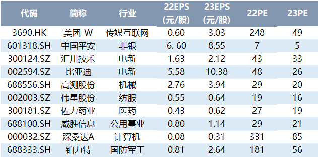 澳門精準一碼100%準確,澳門精準一碼，揭秘100%準確的預(yù)測秘密