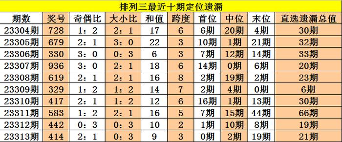 新澳門(mén)三中三必中一組,新澳門(mén)三中三必中一組，探索與解讀