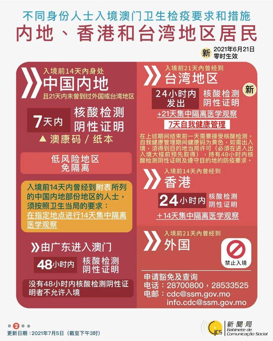 2024香港免費(fèi)資料大全資料,香港免費(fèi)資料大全資料，探索與發(fā)現(xiàn)之旅（2024版）