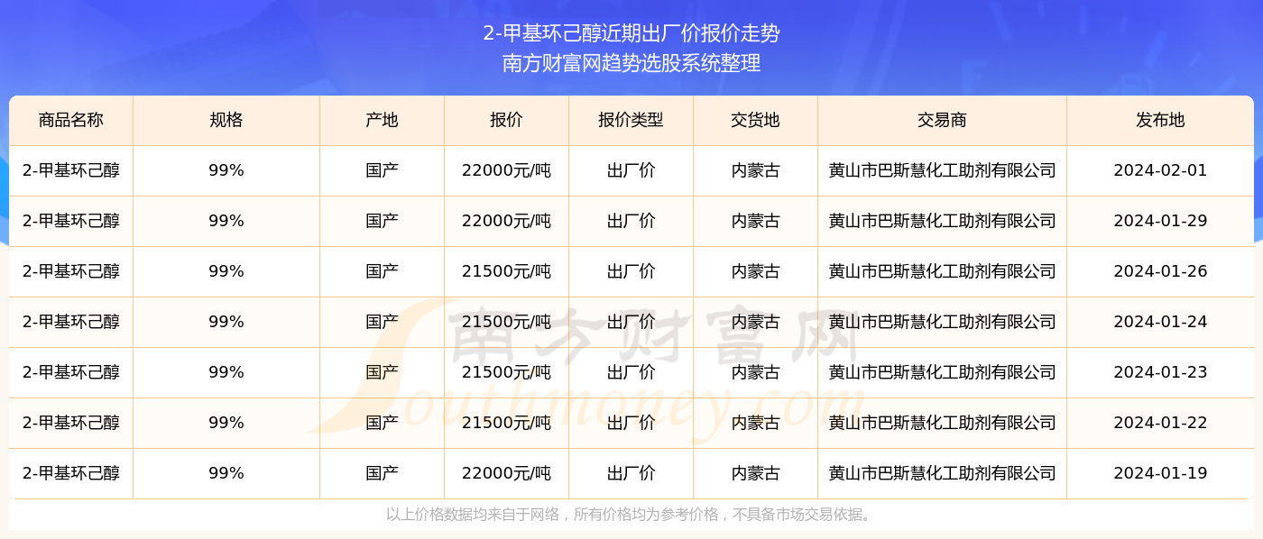 澳門六開獎結果2024開獎記錄查詢表,澳門六開獎結果及2024年開獎記錄查詢表深度解析