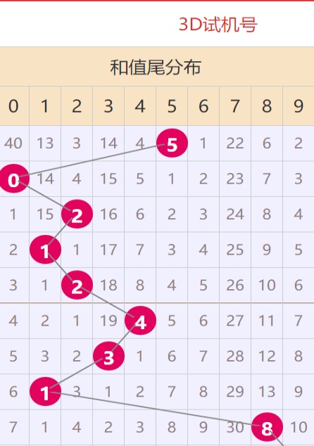 新澳門資料大全免費(fèi)澳門資料大全,新澳門資料大全與免費(fèi)澳門資料大全，深度解析與探索