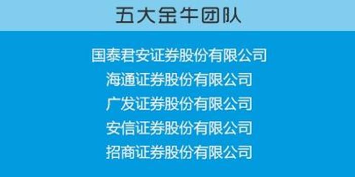 金牛論壇精準(zhǔn)六肖資料,金牛論壇精準(zhǔn)六肖資料解析與探討