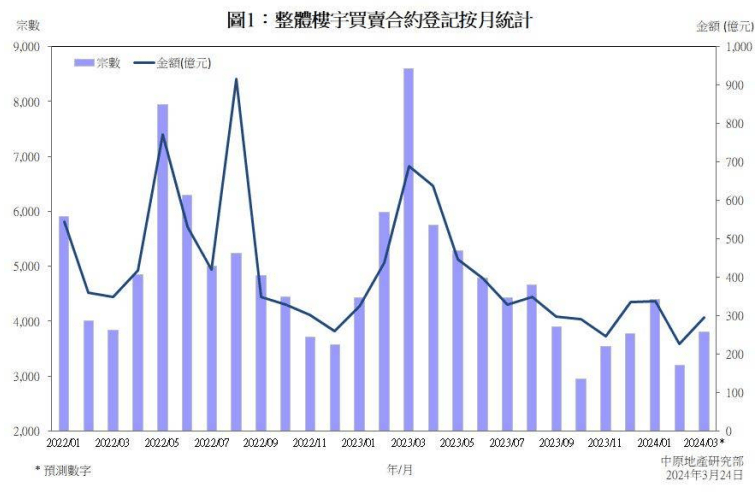 澳門王中王100%的資料2024,澳門王中王100%的資料分析與預測（2024年展望）